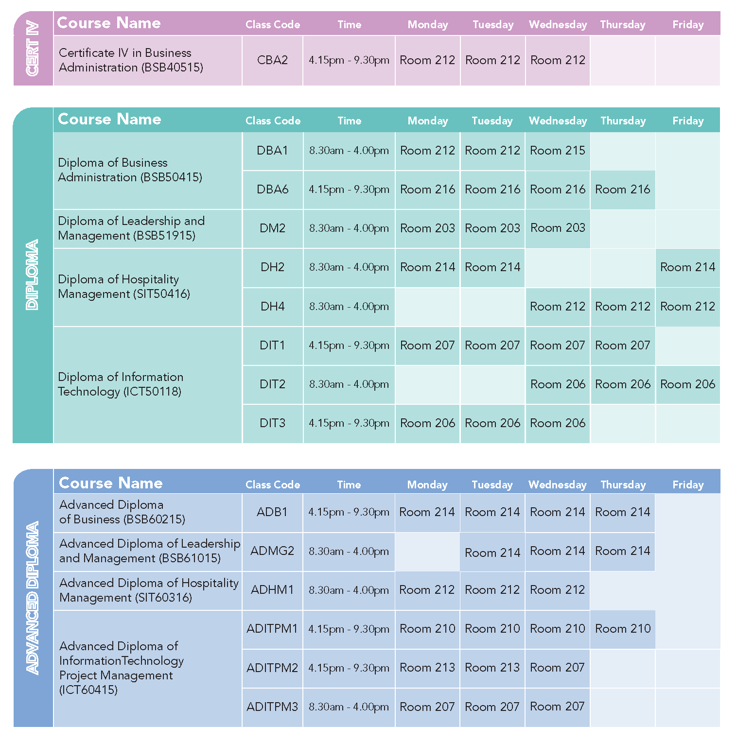 Strathfield time table